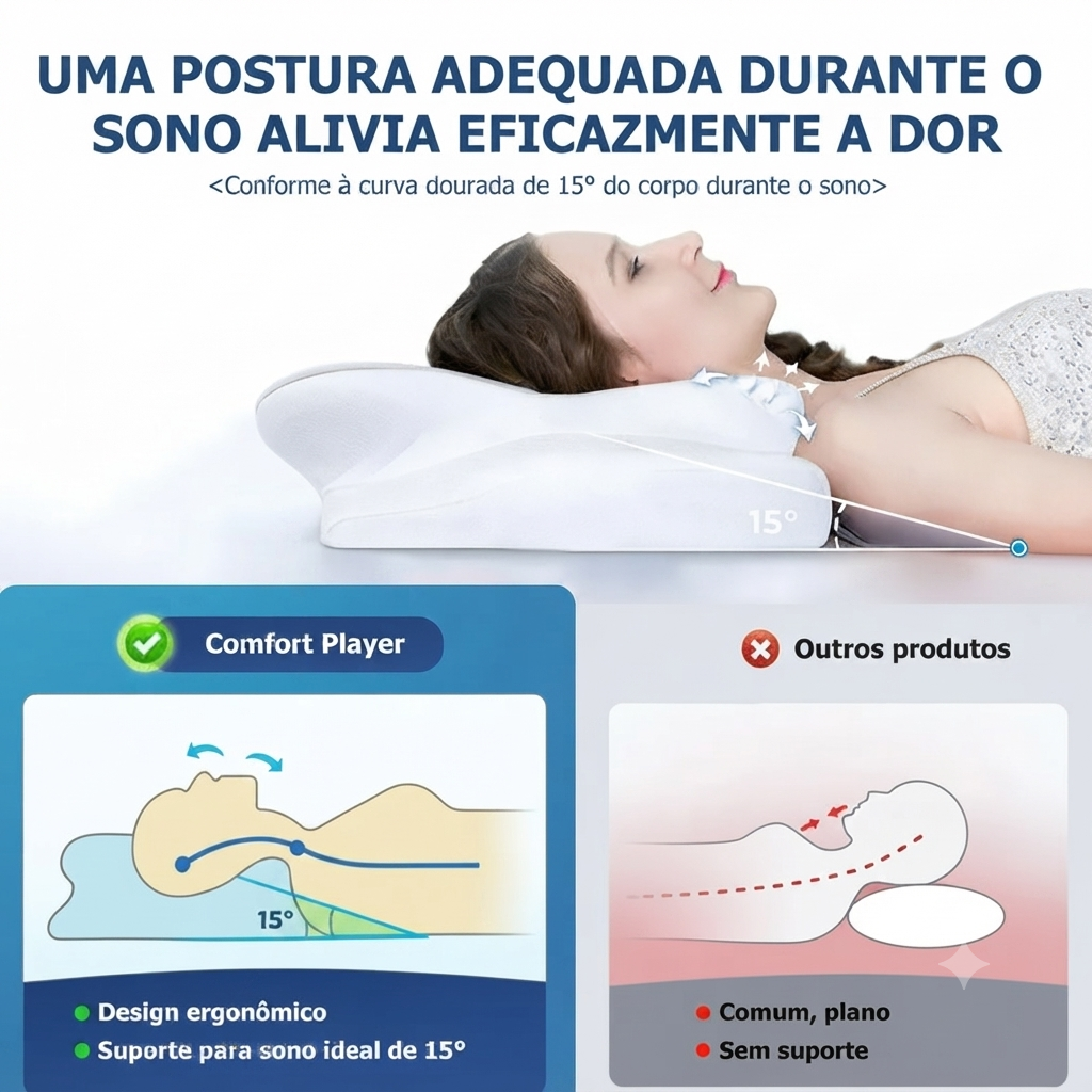 Kit Sono Perfeito | Travesseiro Cervical Ergonômico + Almofada Entre Pernas
